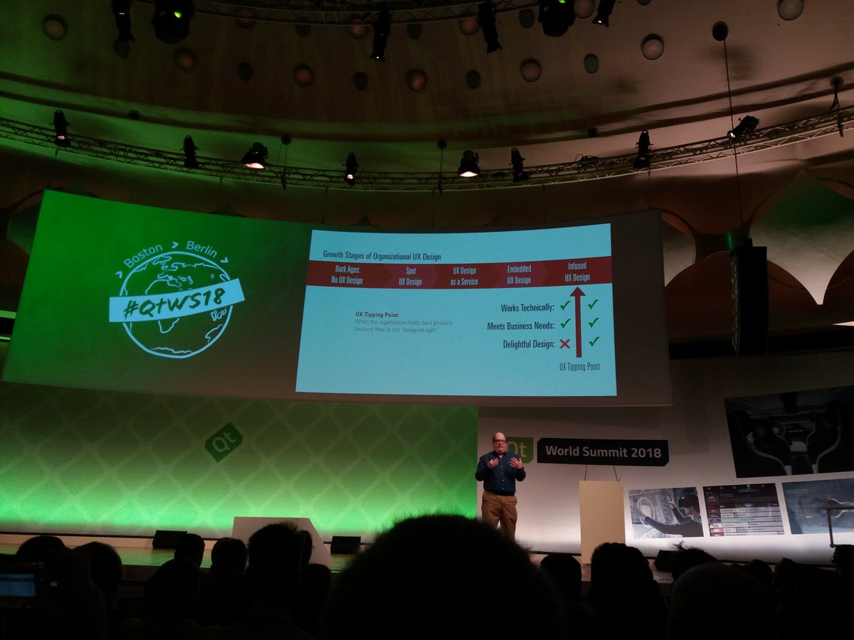 Frime42's tweet photo. Great talk with Jared Spool at #QtWS2018 https://t.co/V6L6i1O8nq