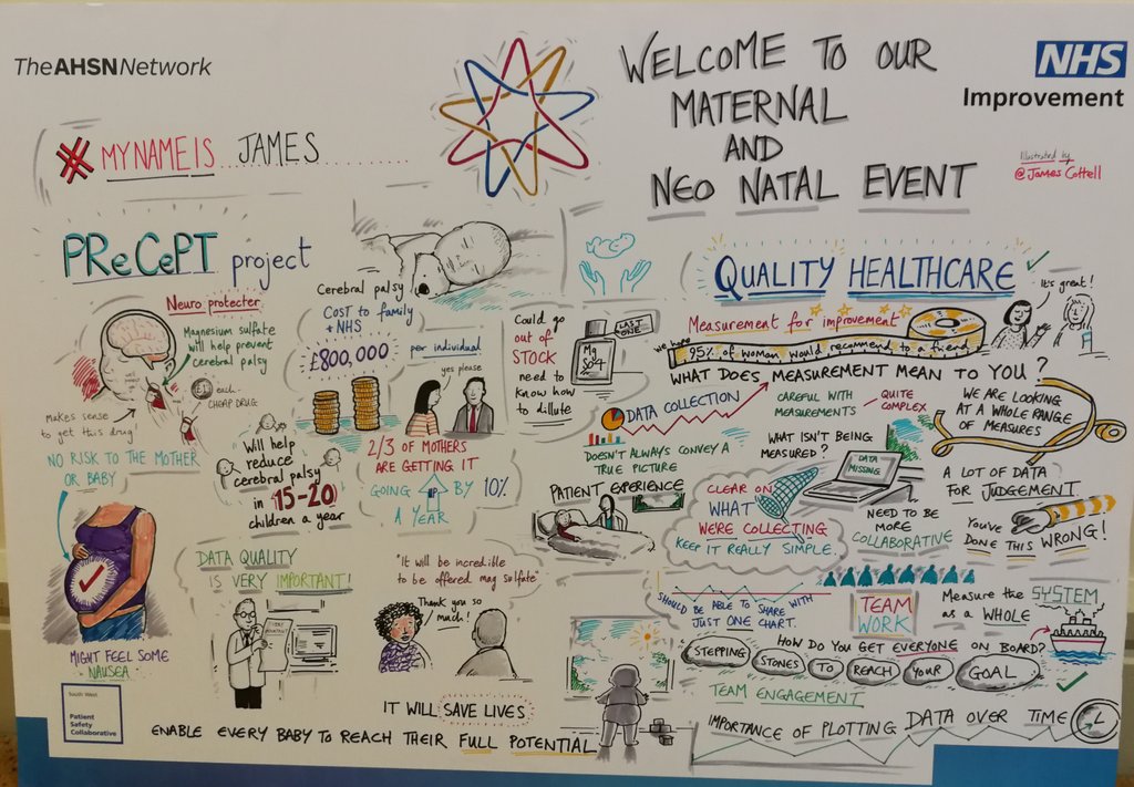 sally_hedge's tweet photo. @JamesCottell great work, thanks for capturing @MatNeoQI @PReCePT_MgSO4 @Smokefreemums #smokingcessation @SWPatientsafety themes from the day! #innovationsw https://t.co/ILjk93JEaQ