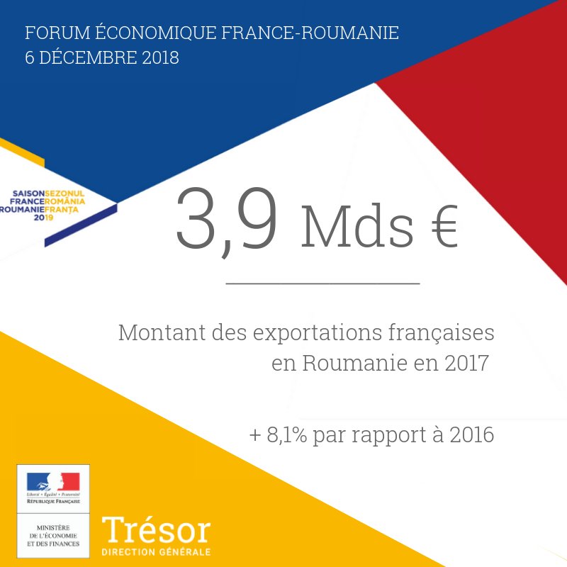Direction générale du Trésor tweet media