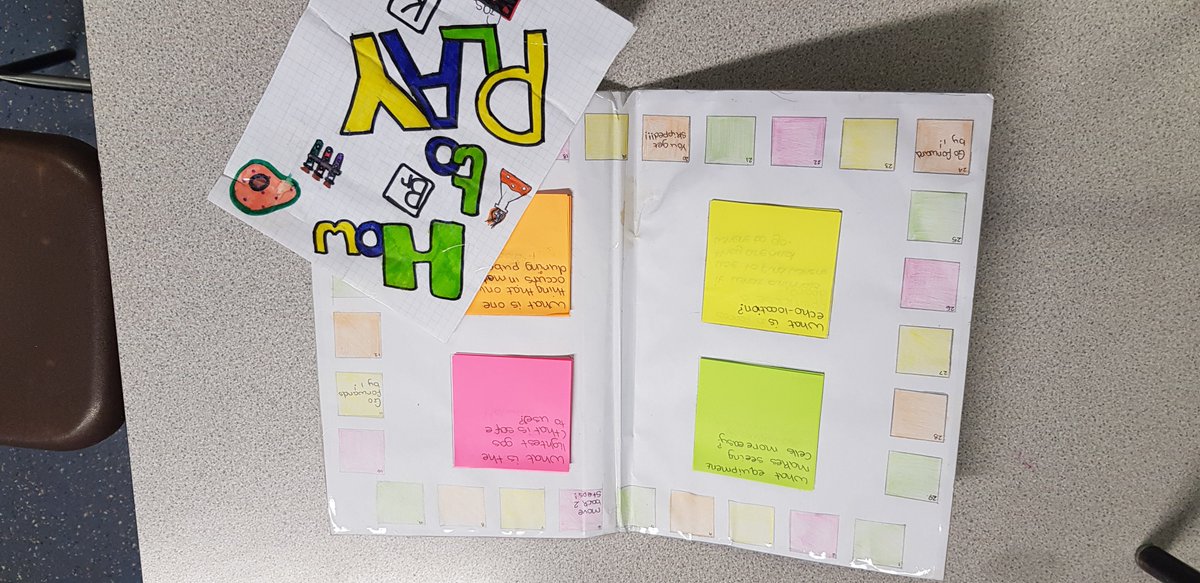 TwraScience's tweet photo. Some fantastic homework and work in Science throughout this half-term! Well done! #scienceisthebest #proudteachers #sciencegames @WestonRoadAcad @TwraScience @TLTWRA https://t.co/CNy9DjddRP