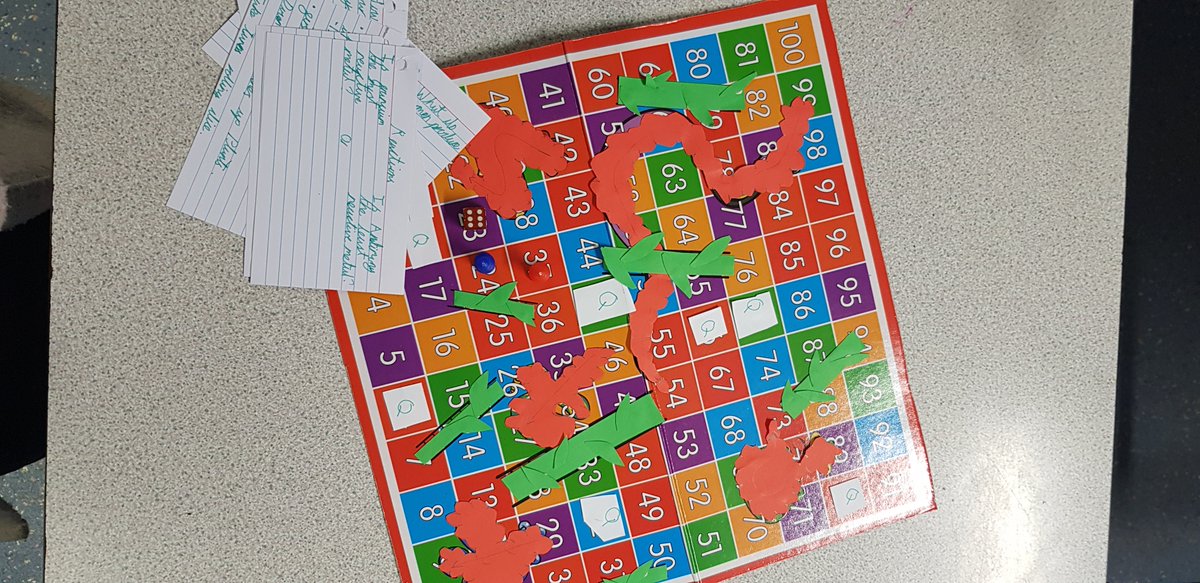 TwraScience's tweet photo. Some fantastic homework and work in Science throughout this half-term! Well done! #scienceisthebest #proudteachers #sciencegames @WestonRoadAcad @TwraScience @TLTWRA https://t.co/CNy9DjddRP
