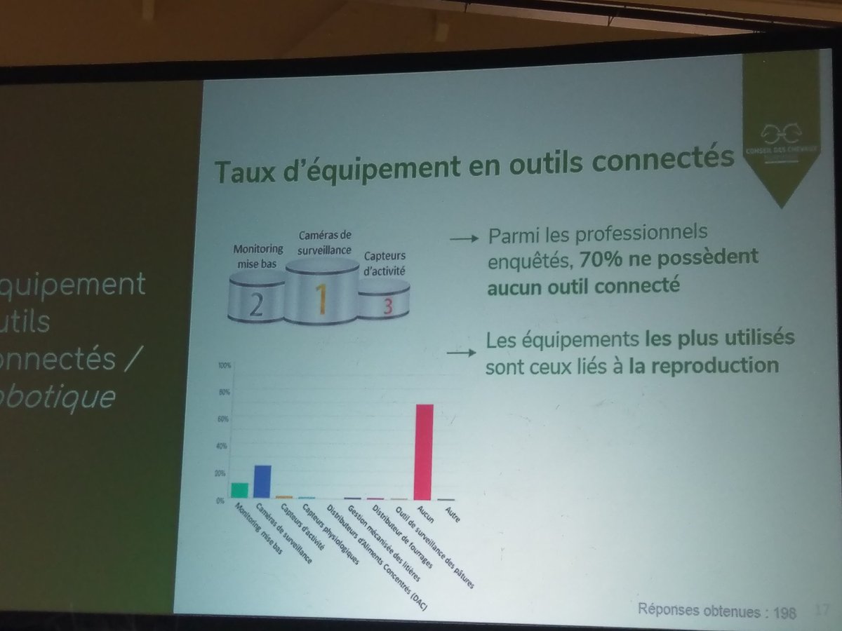 Cédric LOMBARD tweet media
