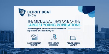 BeirutBoat's tweet photo. Want to #capture the #attention of the #region’s #elite and #boost your #sales? Join #BeirutBoatShow! Learn more: https://t.co/62yDEAtJ6z https://t.co/1l4WXKzmQv
