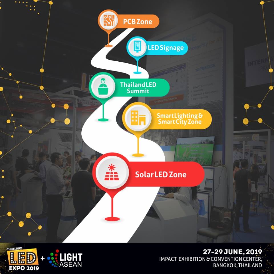 VoicesofLeaders's tweet photo. The five different & dedicated pavilions at #LEDExpoThailand+LightASEAN2019 are: a) Solar LED Zone b) Smart Lighting & Smart City Zone c) Thailand LED Summit d) LED Signage e) PCB Zone More Details: https://t.co/MIjTI99Bdg
#LED #LEDlighting #SmartLightingSmartCity #ThailandLED https://t.co/fPIQg0inZ2