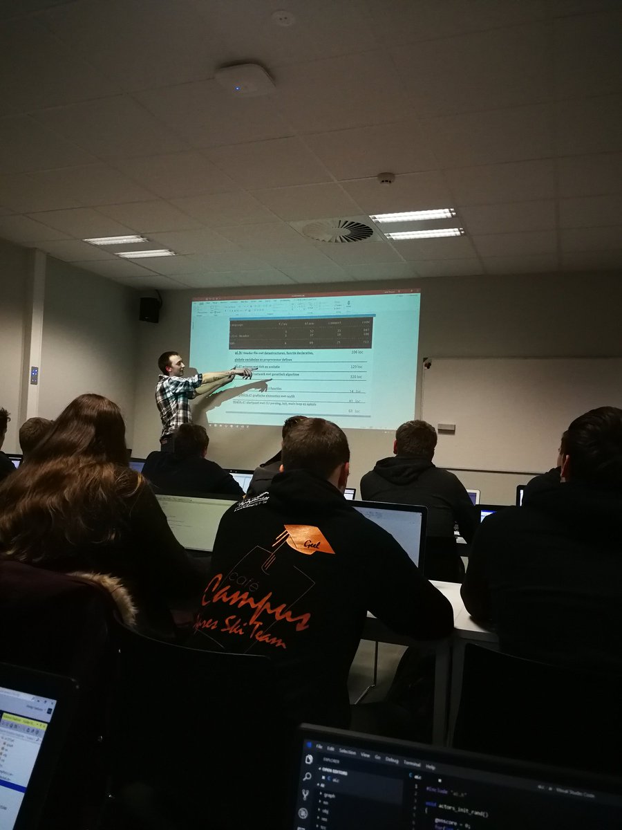 WesleyJanse's tweet photo. Workshop AI door een medestudent! #itfactory #thomasmore https://t.co/p8FpjSKoFZ