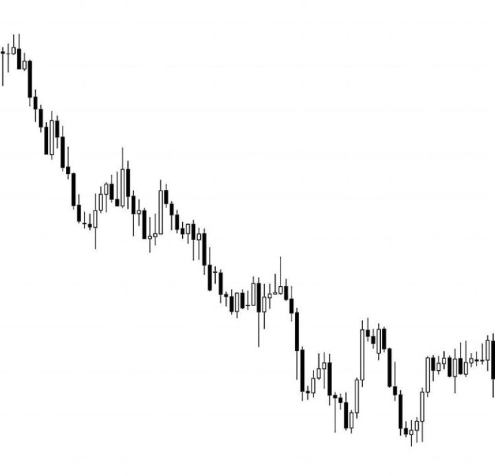 traderpreneurmy's tweet image. Downtrend. #traderpreneur #forextrading  #chartspatterns