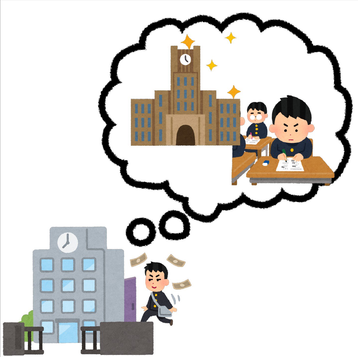 Twitter 上的 まいチクをいらすとやで再現 Dayukoume 再現難易度 使ったイラスト 5枚 ふきだしのイラスト テスト 受験のイラスト 試験中の男子学生 大学のイラスト キラキラ飾りのイラスト 星 裏口入学のイラスト まいにちチクショー T Co Wqz0jkking