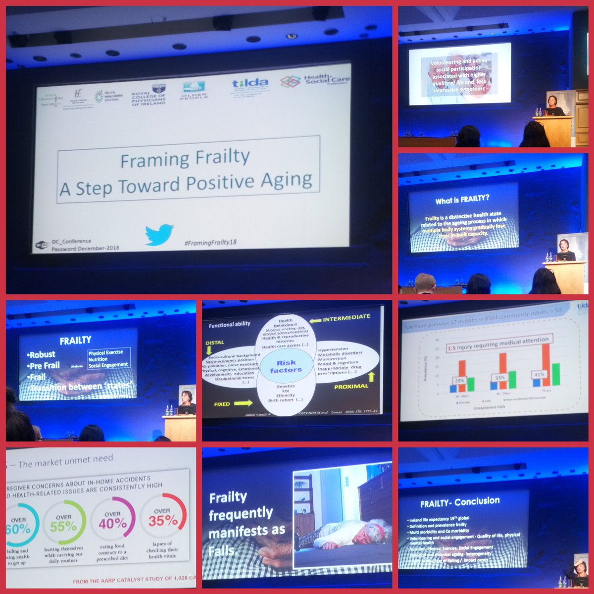 Professor Rose Anne Kenny delivers powerful first presentation on Frailty & The Longitudinal Study on Aging. #framingfrailty18 #AStepTowardsPositiveAging #Stepsintherightdirection @ICPOPIreland @tilda_tcd @RCPI_news @CSPD_HSE