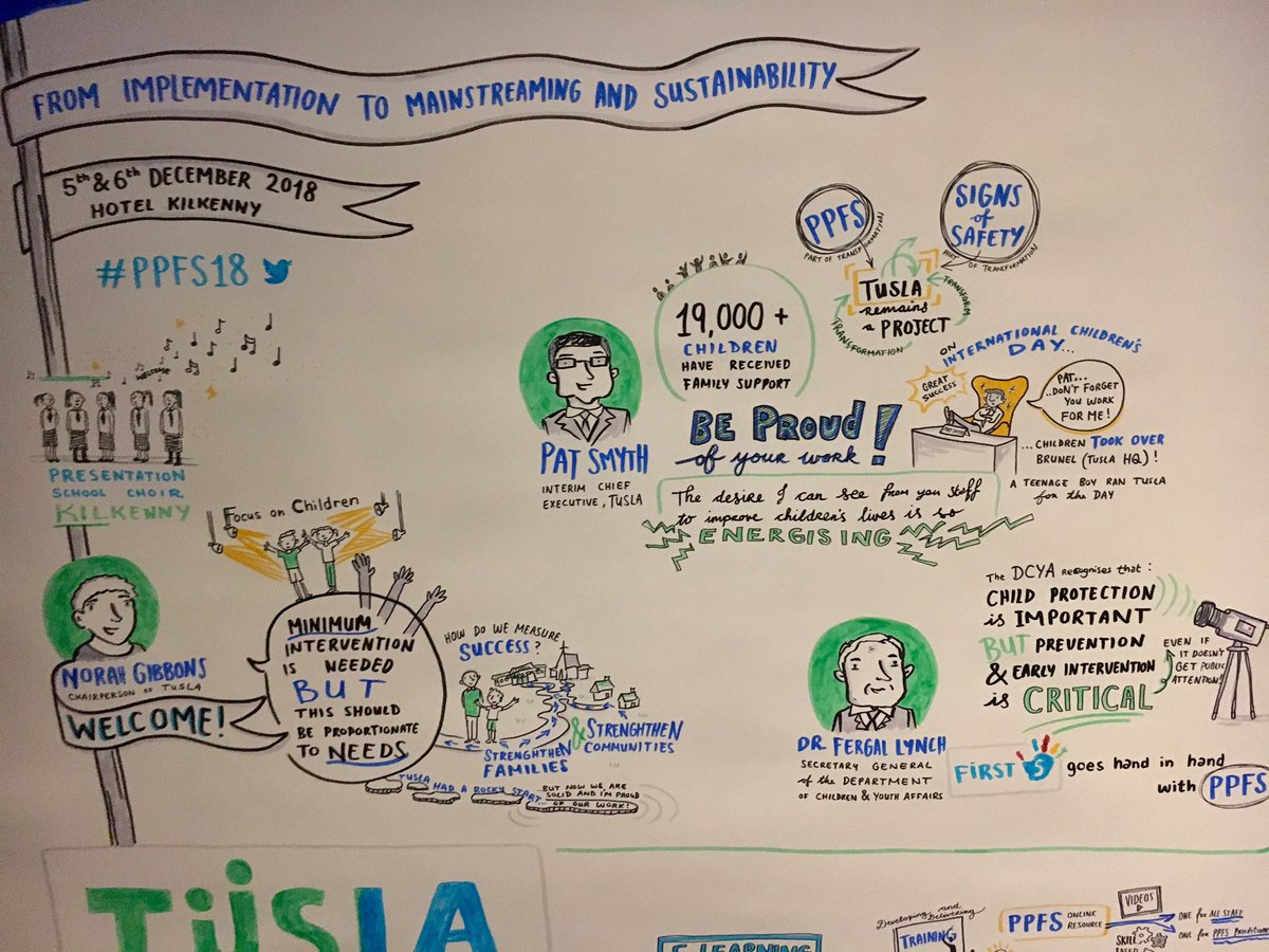 Frcboyle's tweet photo. Fantastic artistic snapshot of Day one of #PPFS18. Amazing talent & really well captured. @frcnf @GeorginaKilcoy3 @eifwill @Fergal_landy @tusla https://t.co/dtTQ9ipGeq