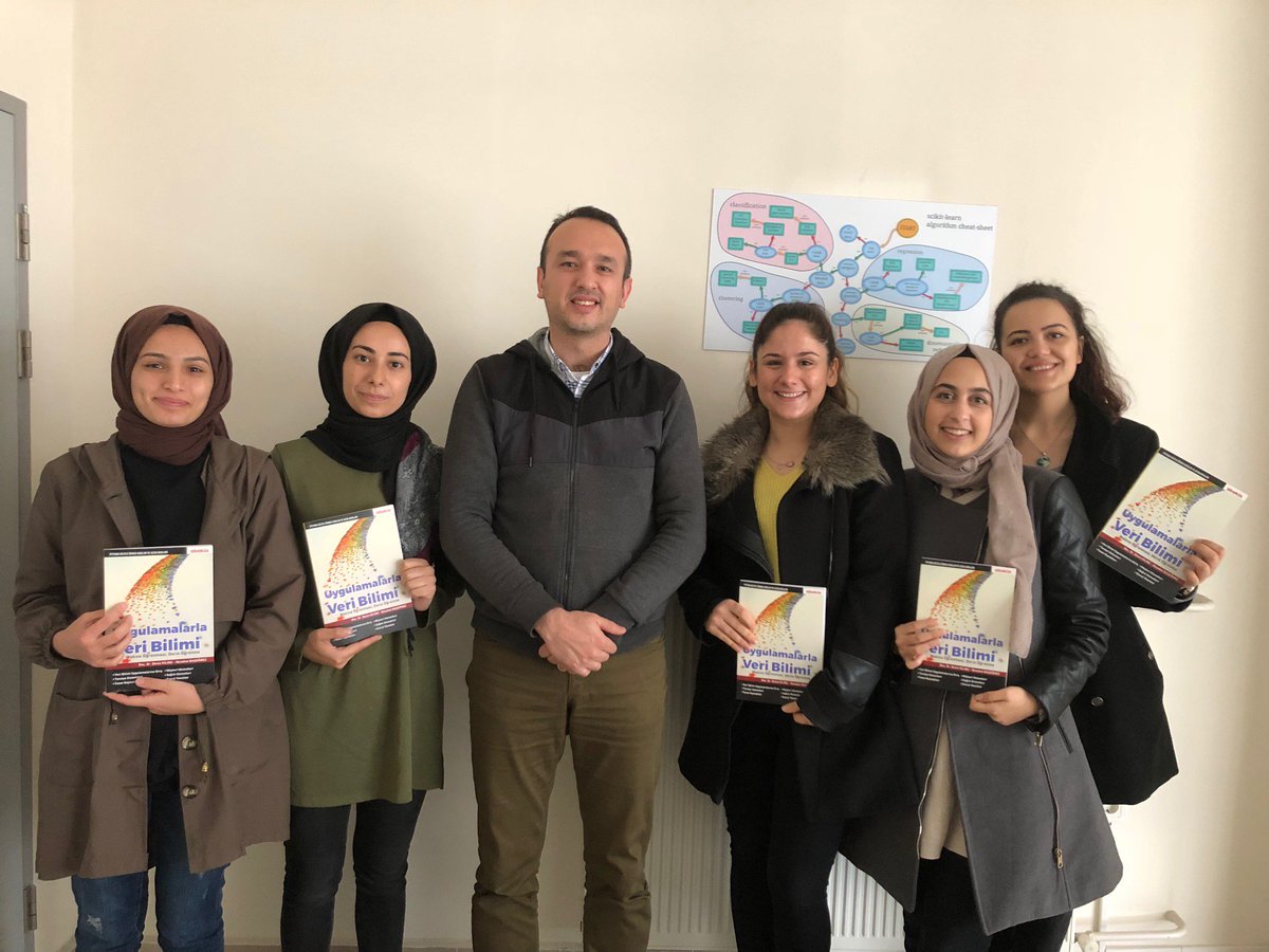 Prof. Dr. Deniz Kılınç (@denizkilinc) on Twitter photo #uygulamalarla_veri_bilimi kitabı için bölümde (Yazılım Mühendisliği) 4.sınıf öğrencileri ile mini bir imza günü yaptık. Teşekkür ederim, çok mutlu ettiniz 😉 <a href="/fatmakaaya/">Fatma Kaya ☁</a> <a href="/MerveYapnaz/">Merve Yapnaz</a> <a href="/kucuksaduman/">Şaduman Küçük</a> <a href="/algnozge/">Özge Algan</a> DamlaDemir #uygulamalarla_veri_bilimi kitabı için bölümde (Yazılım Mühendisliği) 4.sınıf öğrencileri ile mini bir imza günü yaptık. Teşekkür ederim, çok mutlu ettiniz 😉 <a href="/fatmakaaya/">Fatma Kaya ☁</a> <a href="/MerveYapnaz/">Merve Yapnaz</a> <a href="/kucuksaduman/">Şaduman Küçük</a> <a href="/algnozge/">Özge Algan</a> DamlaDemir
