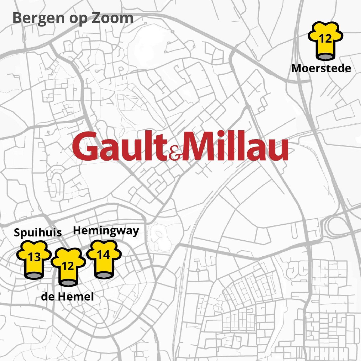 We staan weer tussen de culinaire top van onze Jubelstad aan de Schelde en zijn trots op onze vermelding als lievelingsadres 💛 en met het Prijs-Plezier 😊 predicaat uit de <a href="/gaultmillau/">Gault&Millau</a> Nederland gids van 2019! restauranthemingway.nl/dna/gault-mill… #VisitBrabant #bergenopzoom