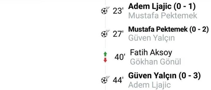 03blackeagle03's tweet photo. Bu hafta da aynı döngüyü görmek isteyenler 🤚🤚⚫⚪
#ljajic #güven #pektemek
#beşiktaş https://t.co/AZGxb7hYg4