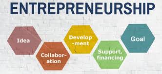 Book_My_Essay's tweet image. SHARE YOUR IDEAS TO GET THE SUCCESS IN ENTREPRENEURSHIP WITH BLOGGING bit.ly/2Rz6C89
#EntrepreneurshipAssignmentHelp, #AssignmentWritingHelp
Email us- assignmenthelp@bookmyessay.com
Ph. no- +1(240)8399485