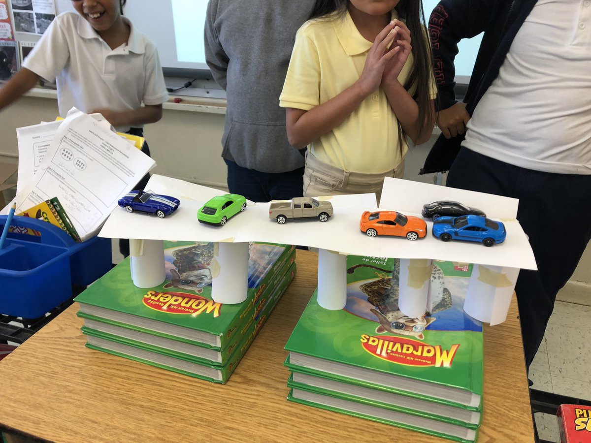 Gisela Santana (@ms_gsantana) on Twitter photo Thank you to <a href="/MyFDOT/">FLORIDA DOT</a> for giving my kids the opportunity to be engineers!! We really enjoyed your presentation <a href="/BroadmoorSchool/">BroadmoorSchool</a> Thank you to <a href="/MyFDOT/">FLORIDA DOT</a> for giving my kids the opportunity to be engineers!! We really enjoyed your presentation <a href="/BroadmoorSchool/">BroadmoorSchool</a>