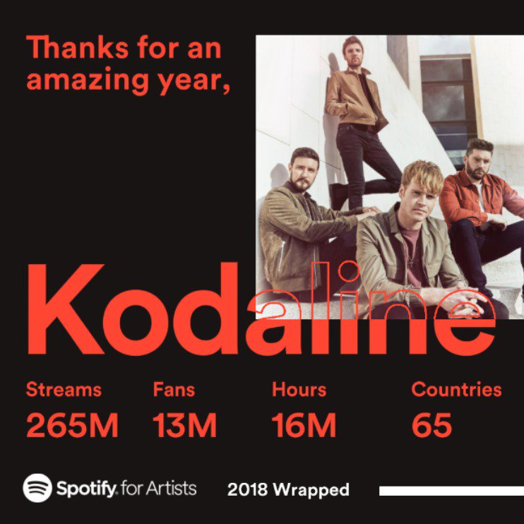 Thank you to everyone who has streamed our music this year! Your support means everything and let's us keep doing what we love!! VSMJ xxx #2018ArtistWrapped <a href="/Spotify/">Spotify</a>
