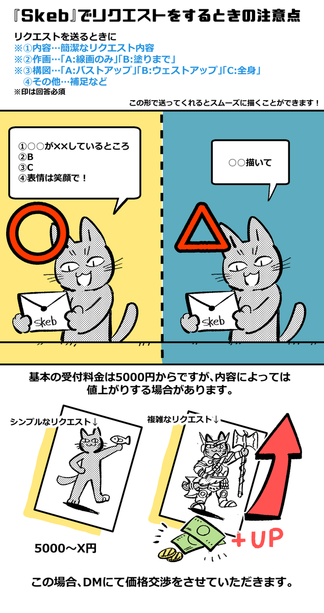 【COMMISSIONについて】
リクエストする時の注意点をいくつかまとめました。
"自分が描ける範囲のものを描く"ため、内容によっては描けないものもあります。断ることもあるのであしからず…!('Д⊂ヽ