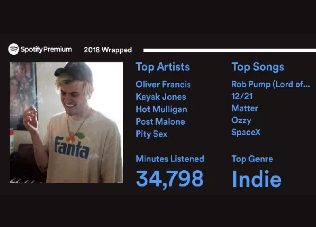 Ok yep, this checks out