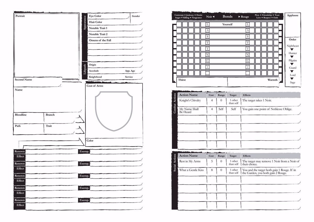 Roosterema Any Pronouns Gmt 2 I Recently Unhearted A Partial Translation Of A Wonderful Japanese Rpg Dracurouge I Simply Had To Make An Eng Version Of The Character Sheet Looking Forward