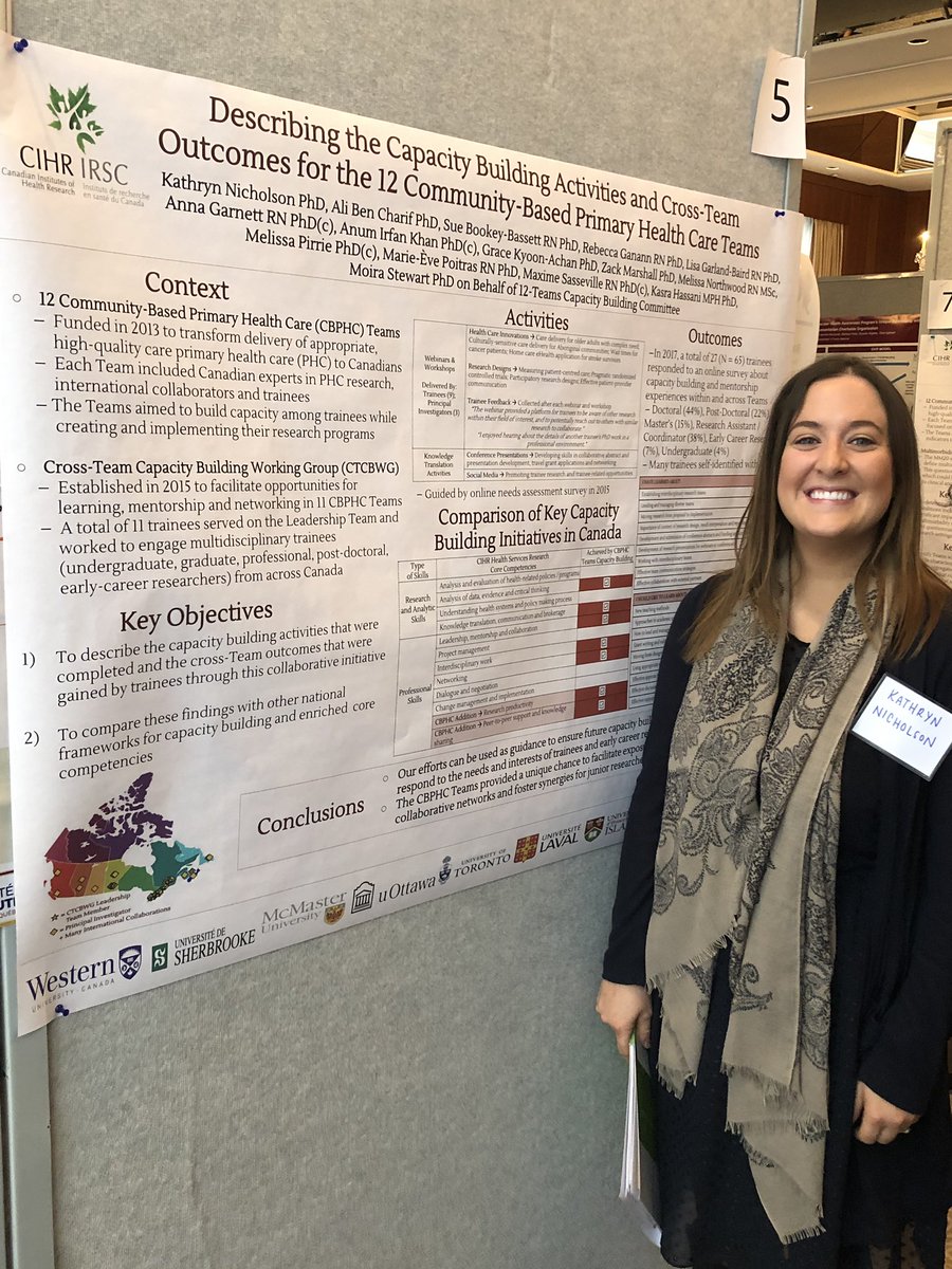 ABC_SDM's tweet photo. Great study on capacity building activities & cross-team outcomes for the 12 @CIHR_IRSC-funded #CBPHC teams - Thanks @knicholson_87 for the leadership - @Meve_Poitras, @RebeccaGanann, @M_Sasseville, @lmgarland38, @anumikhan, @Kasra_Ha https://t.co/ueHH9BErLv