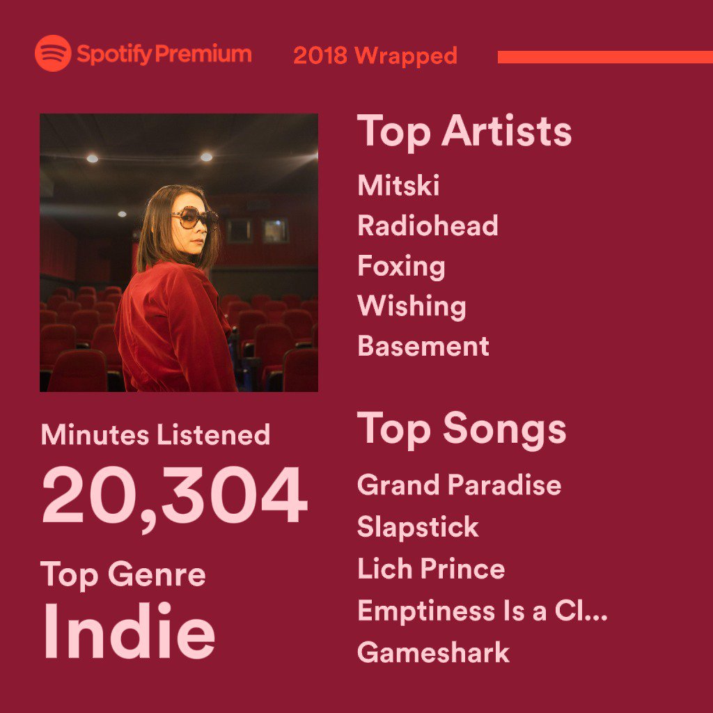dariaesste's tweet photo. I guess @mitskileaks was the theme of 2018. Can't complain, one of my fave records of the year <3 https://t.co/I4ZIbe0LDH