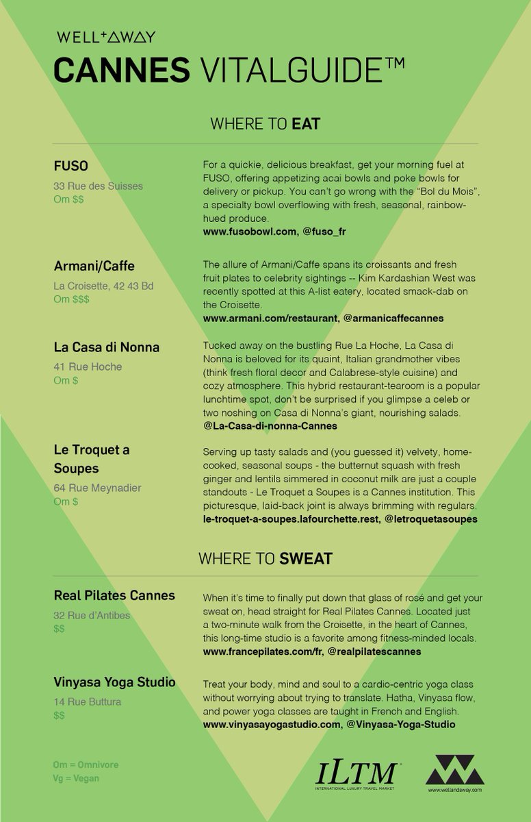 While we drown in the #LARain, we're dreaming of #ILTMCannes and visiting each of our VitalGuide picks!