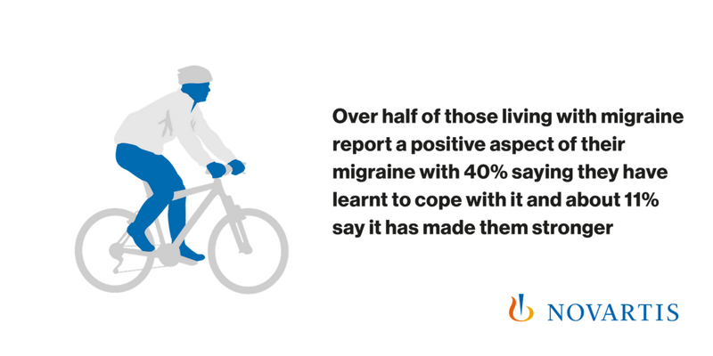 Novartis's tweet photo. Those living with #migraine are strong. Despite facing daily difficulties navigating this neurological disease, as highlighted in our #MyMigraineVoice study, they remain positive and resilient. https://t.co/LWrMbsH7aB