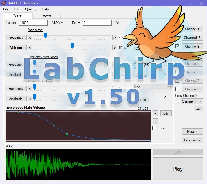 LabbedNet's tweet photo. #LabChirp v1.50 is now released! Download it here: https://t.co/pbgJm5kE1l
Many improvements, but the biggest change is the addition of the Effects tab.
Please share and retweet! And have fun!
#gamedev #indiedev #sounddesign https://t.co/7W3NLXwrD4