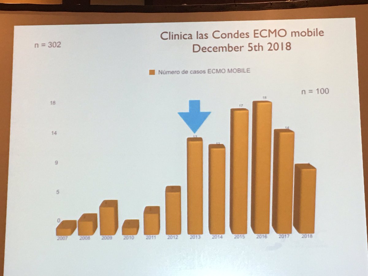 M Velia Antonini tweet media