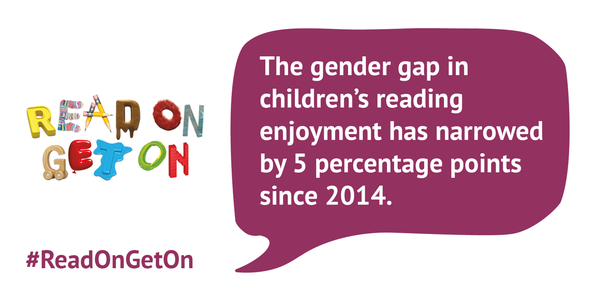 Booktrust's tweet photo. Some fascinating new research from the #ReadOnGetOn has found that the gender gap in children's reading has narrowed - but girls are still outperforming boys. Find out more here: https://t.co/Yi6EdWvOce https://t.co/j08SaFxX6c