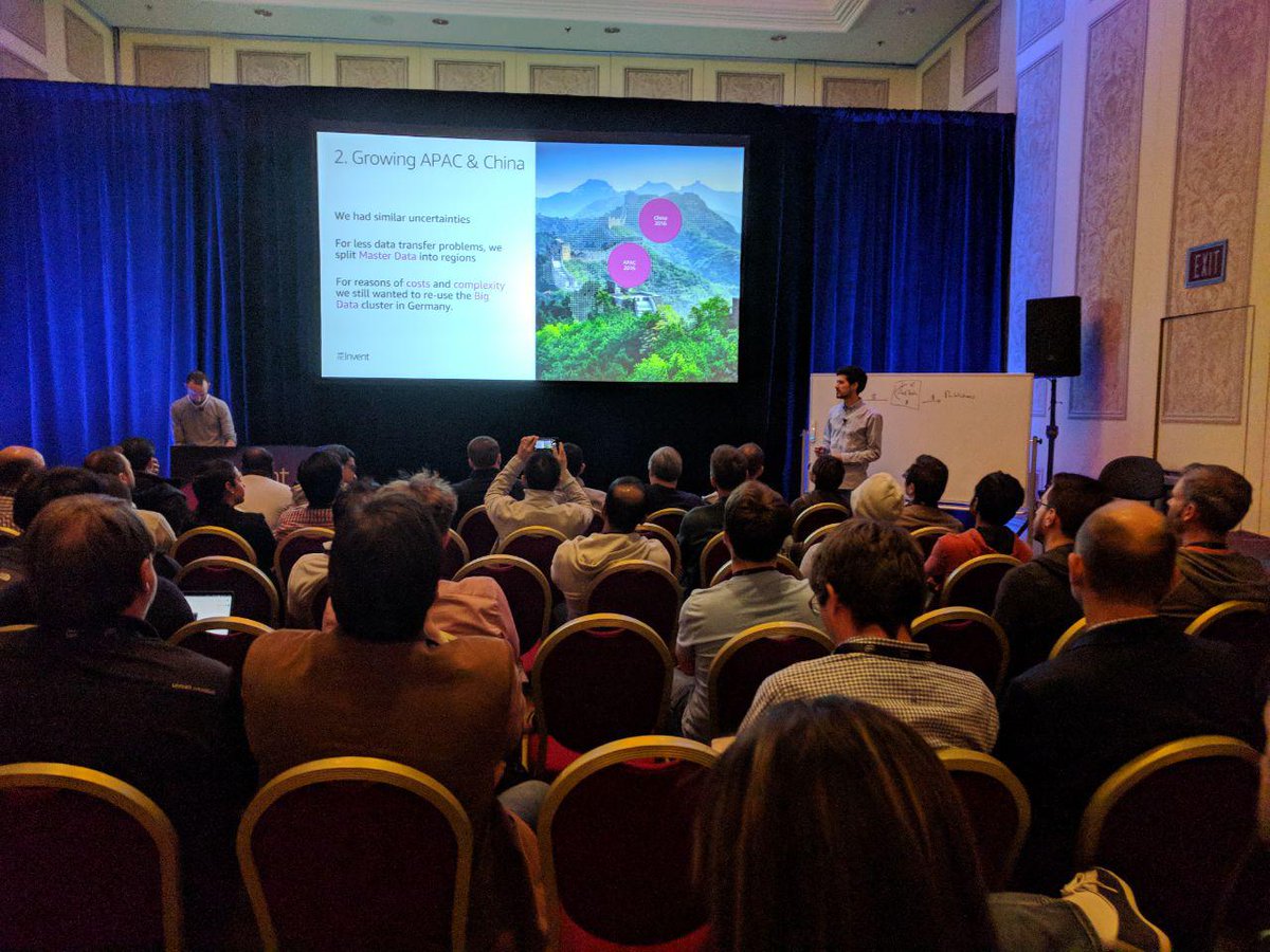 torbenbrodt's tweet photo. Last week @phil_hoffmann and me hosted a talk at #reInvent2018 in Las Vegas.
We shared our experience and the architecture decisions we have taken at @plista on our journey becoming a global #TechCompany

Please find the slides at
https://t.co/RDrIpInnd7

@awscloud https://t.co/7LB7NkQcxv