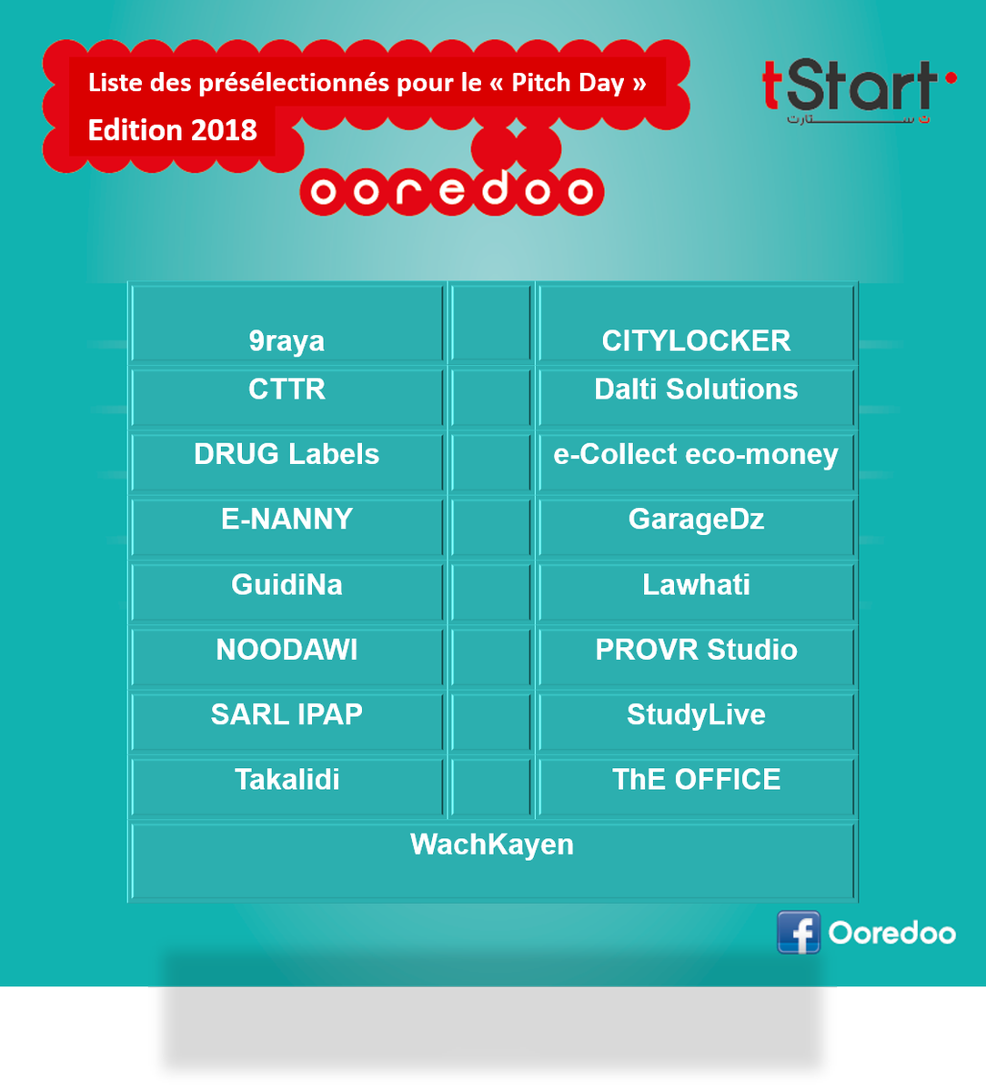 Les projets présélectionnés pour le "Pitch Day" de l'édition 2018 du programme tStart d'Ooredoo

Bon courage à tous !

#tStart #Istart #Ooredoo #édition2018 #pitchday