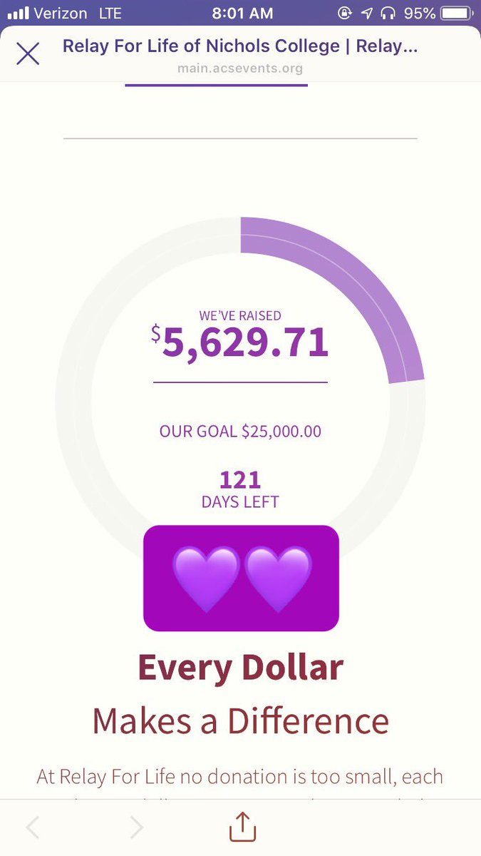 nichols_cac's tweet photo. Over $5,600 before break. @Nichols_College 💜💜 #JoinRelay https://t.co/lnNx7n6V82