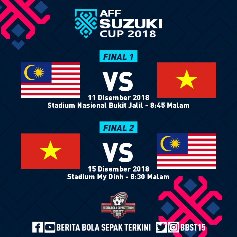 Tarikh perlawanan malaysia vs vietnam