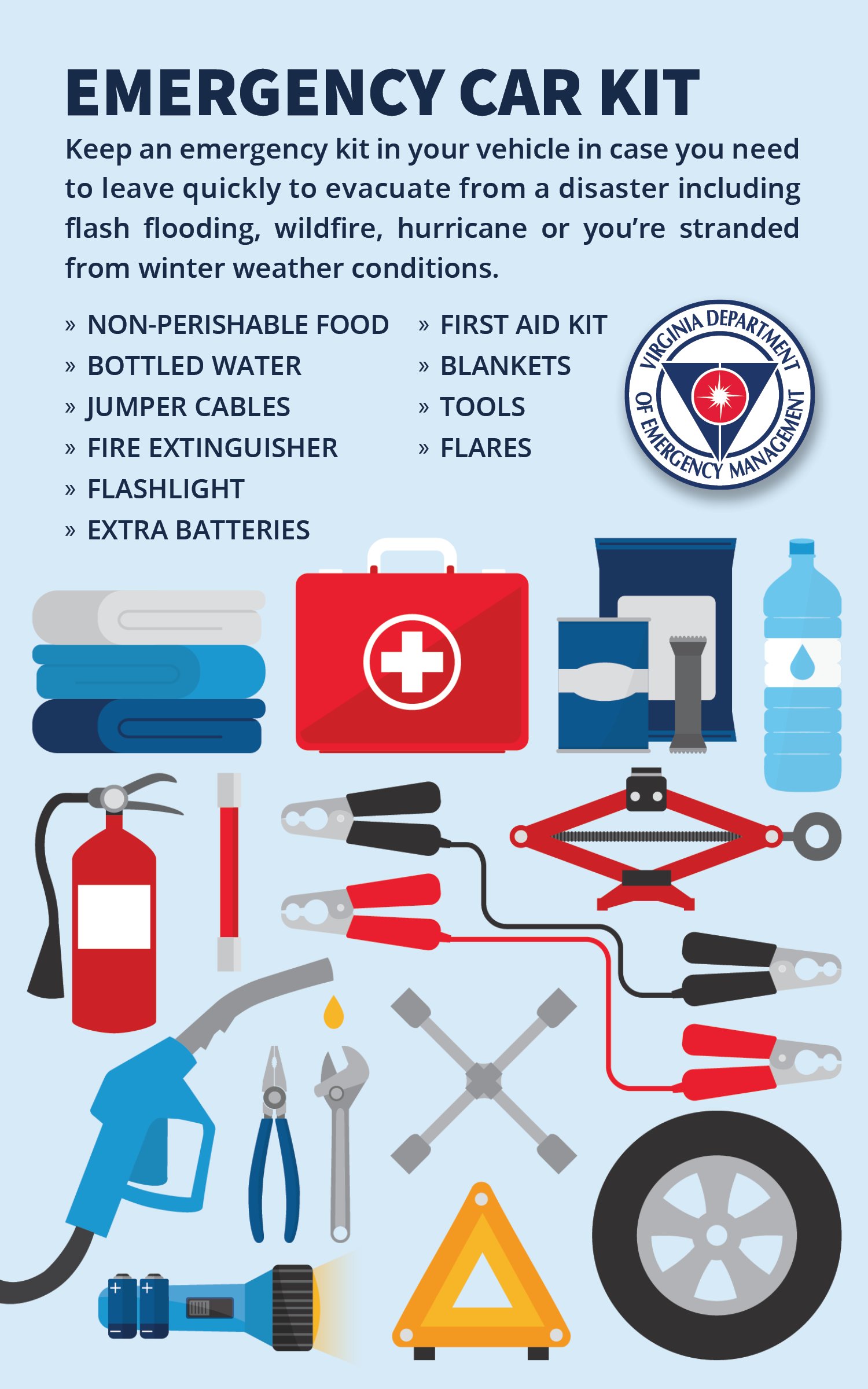 How to build a winter emergency kit (and why you should)