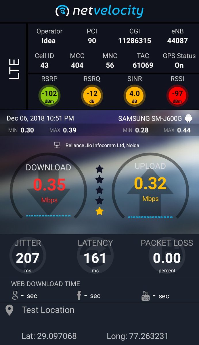happyjains's tweet image. @idea_cares @Idea  #NetVelocityTestResult