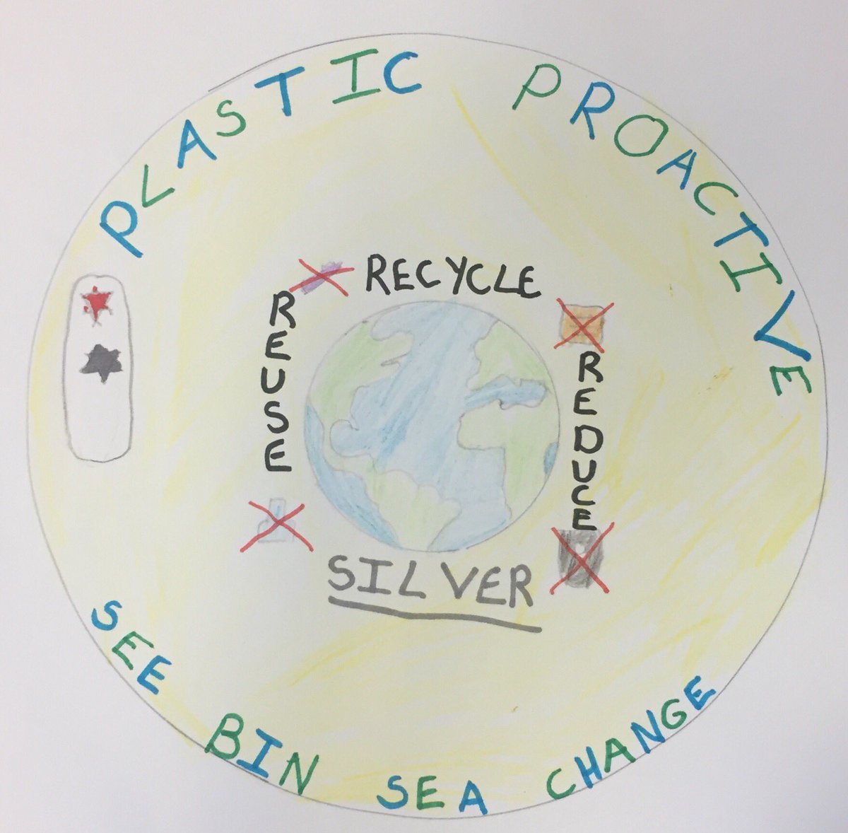 See Bin, Sea Change tweet media