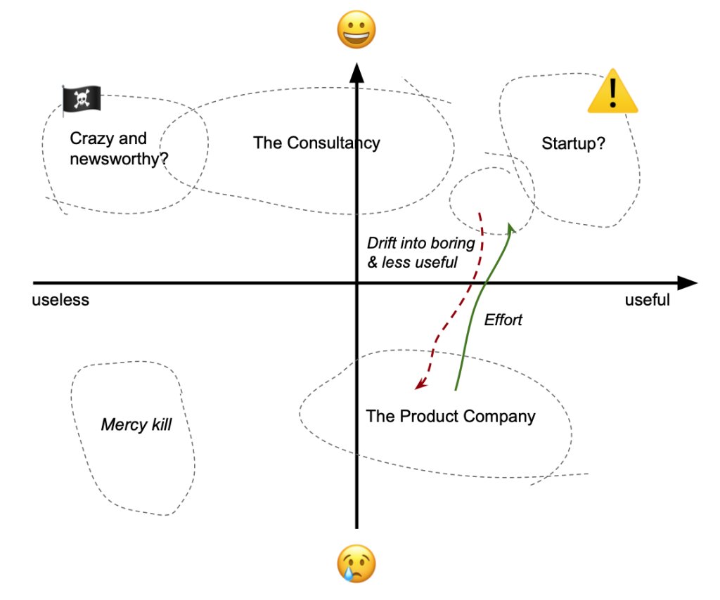 Björn Granvik tweet media