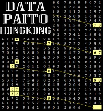 ♥ Data keluaran hk tahun 2019 sampai 2020 