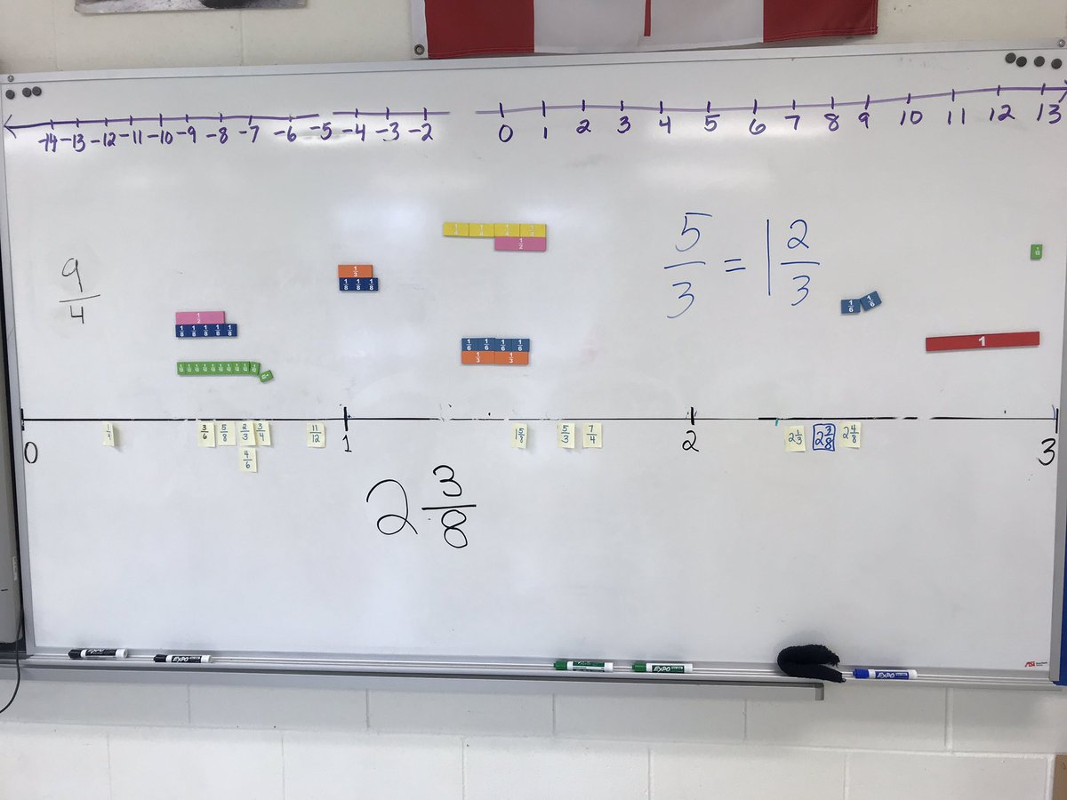 maeckermath's tweet photo. Great thinking about fractions in #UPMath https://t.co/AGPL4nCcpD