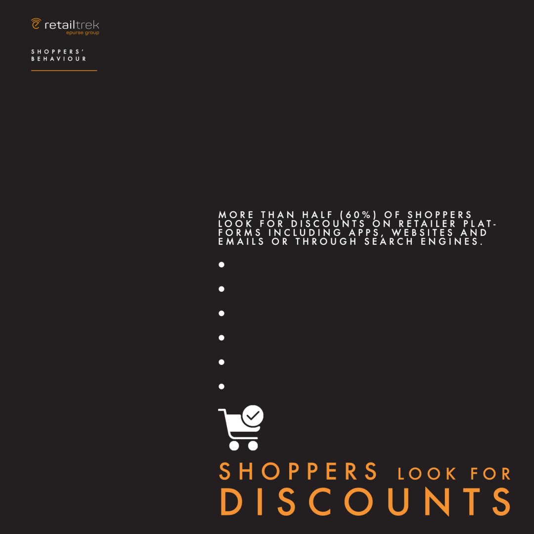 RETAILTrek's tweet photo. The percentage of survey respondents who are willing to receive text messages with discounts while they're shopping in a #physicalstore grew to 52% this year from 25% in 2014. #retail #marketing #technology https://t.co/oWTQRyrdXx