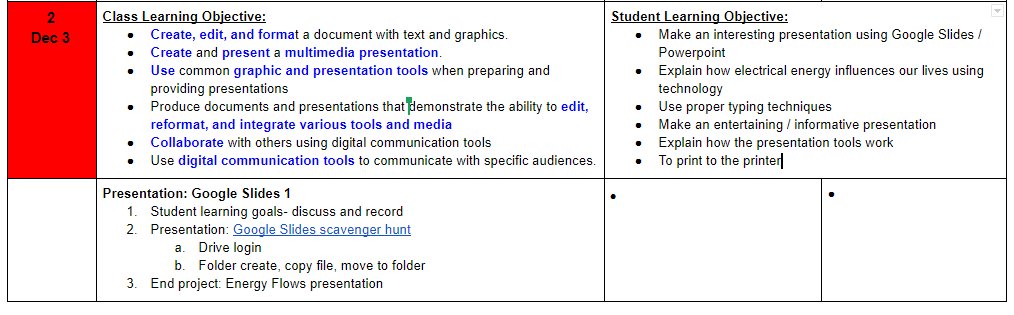 cenorenberg's tweet image. Agency in action: Connecting Class and Student learning objectives as we begin our new unit. Great insight into how best to support student interests! #studentlearninggoals #agency #StudentVoice