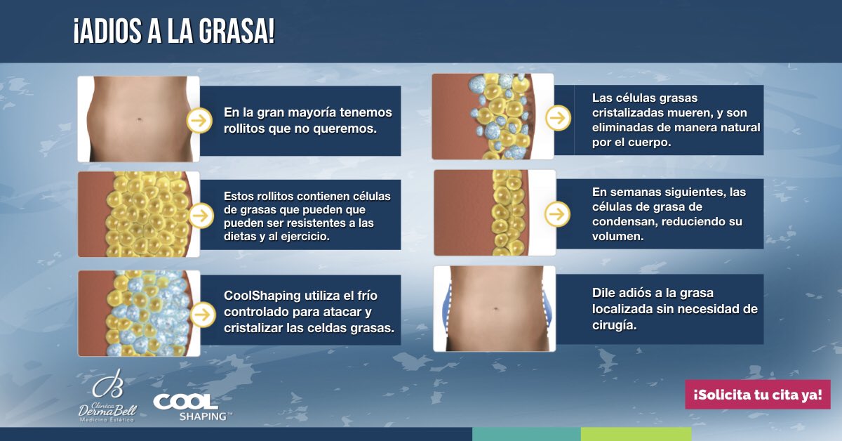 dermabellmx's tweet photo. Ya sabes cómo bajar esos rollitos de grasa que no se acaban con la #dieta o el #ejercicio. Conoce cómo #CoolShaping te ayudará a eliminarlos por completo y bajar tallas desde la primera cita. https://t.co/AjOBDwqYfp