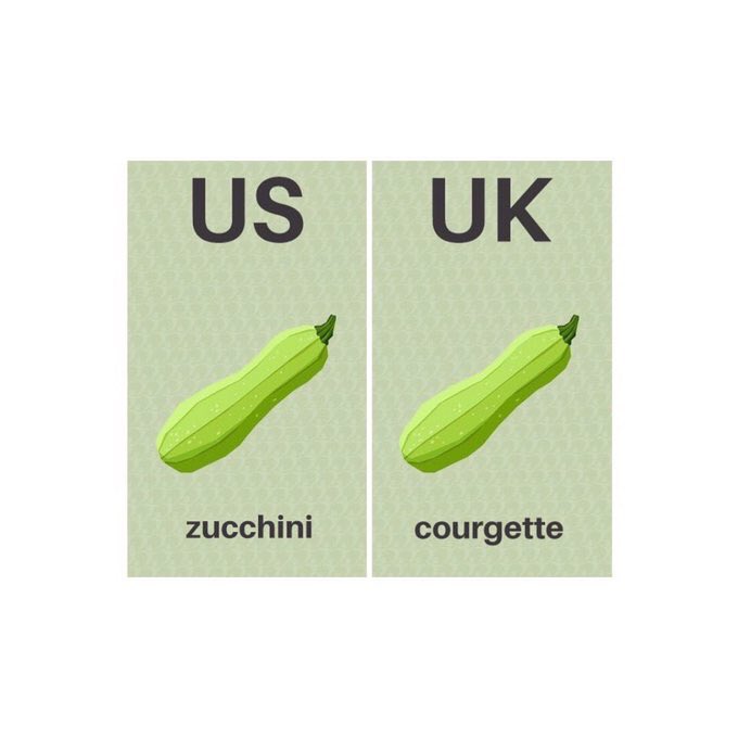 USA_vs_UK's tweet image. American vs British