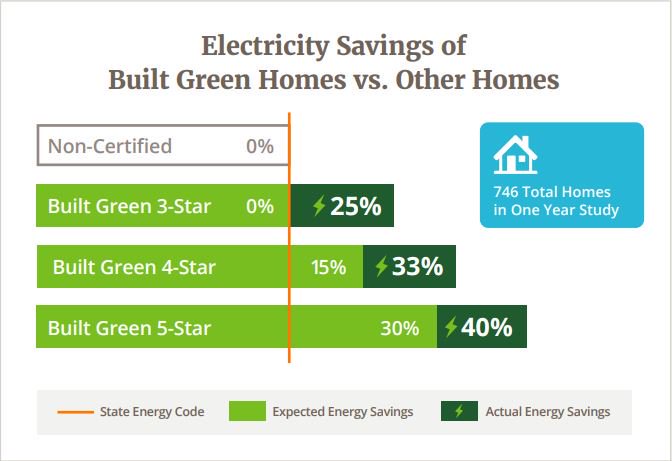 Model Remodel tweet media