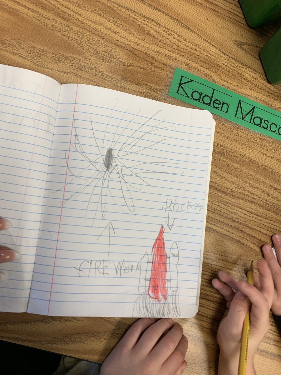 SoaringLeaders's tweet photo. Taking what we learned with @DeniseDuke7 and illustrating the very first kind of rocket with what @NASA_Technology uses today @ksteck1 #checkthelabels https://t.co/PN2JU27HKJ