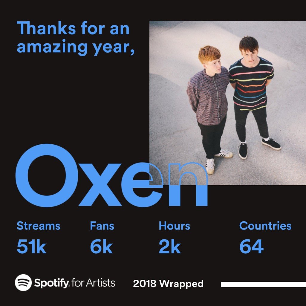 Hey! Thank you all!♡