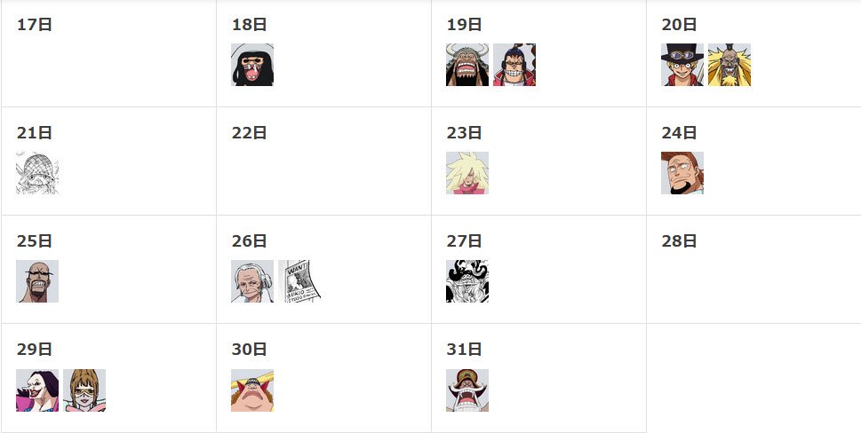 Emunopla Na Twitteru تحديث تواريخ ميلاد شخصيات One Piece بعد صدور المجلد 91 ما هي الشخصية التي توافق تاريخ ميلاد شهر أبريل 4