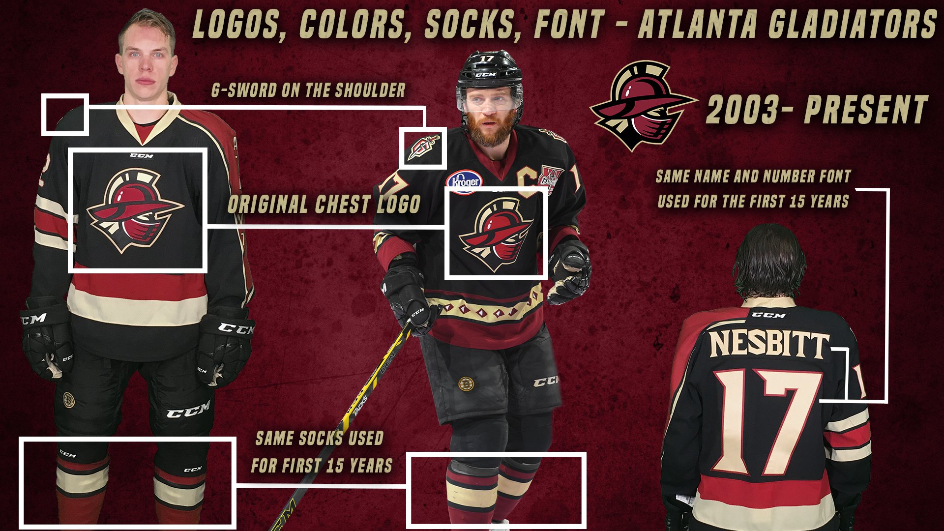 Atlanta Gladiators jersey concept