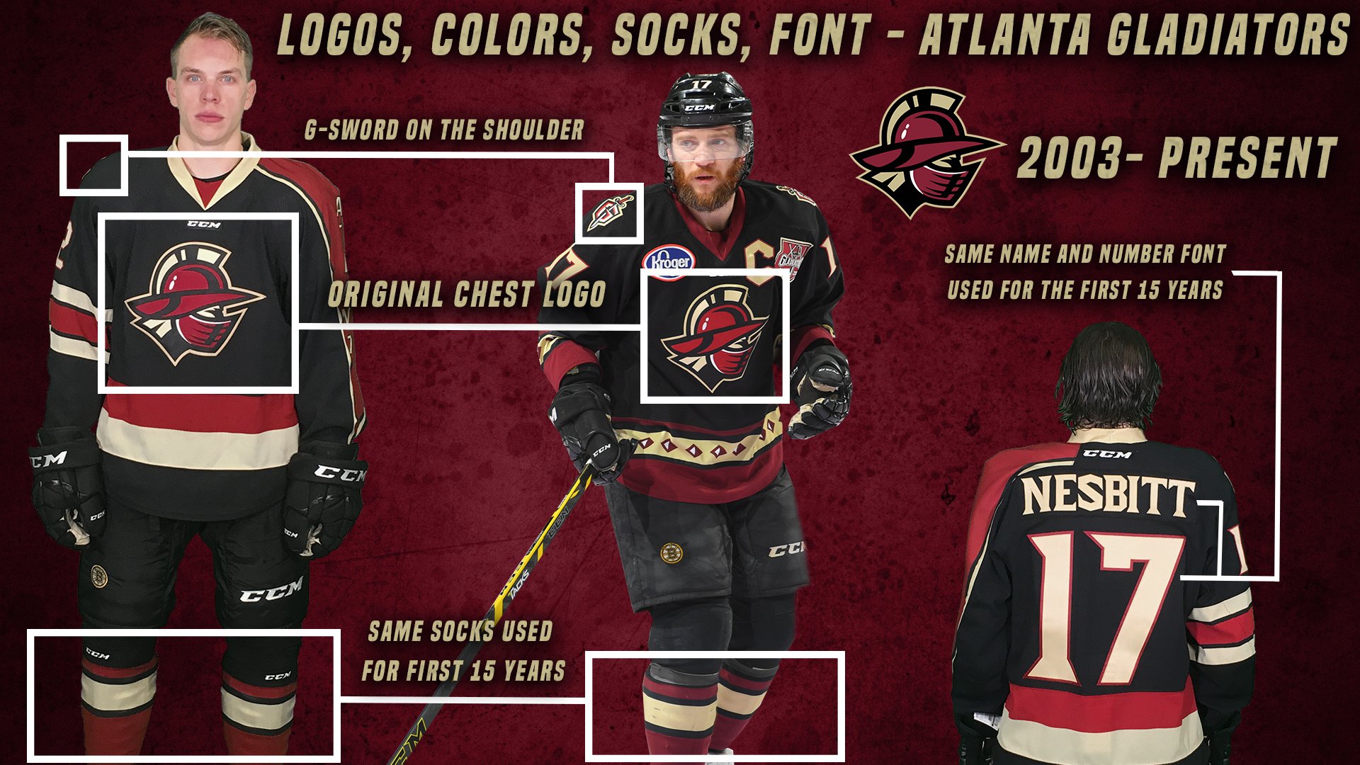 Bold in Gold: Atlanta Gladiators Unveil New Uniforms – SportsLogos