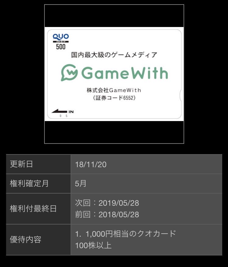 G G G 大事なのは 上場安値からのダブルボトム形成 ピピトークでストップ高 出来高増での大底反発の狼煙か 信用取組も良化 空売りも燃料に出来るかも 売機関は11月に撤収済 イメージしているのは グノシー の上場下落からのテンバガー